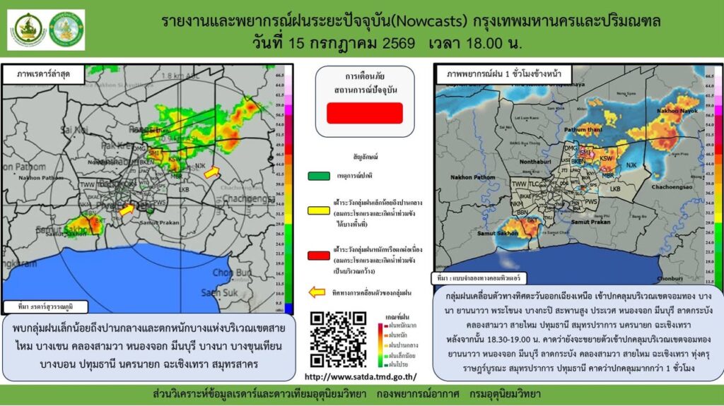 2026-07-15-11:12:00-|-ข่าวสารจากกรุมอุตุนิยมวิทยา