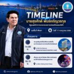 รมว.สุรศักดิ์-ลงพื้นที่พัทยา-ประชุมสัญจรเพื่อรับฟังความคิด