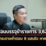 นัดประชุมเพิกถอน-3,621-ขรกเอี่ยวโกงสอบ-17-กค.นี้-จ่อตรวจกระดาษคำตอบหาคนแทนที่