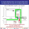 ประชาสัมพันธ์-แจ้งปิดเบี่ยงการจราจรเพิ่มเติมถนนศรีอยุธยาบ-|-2026-07-17-07:41:00