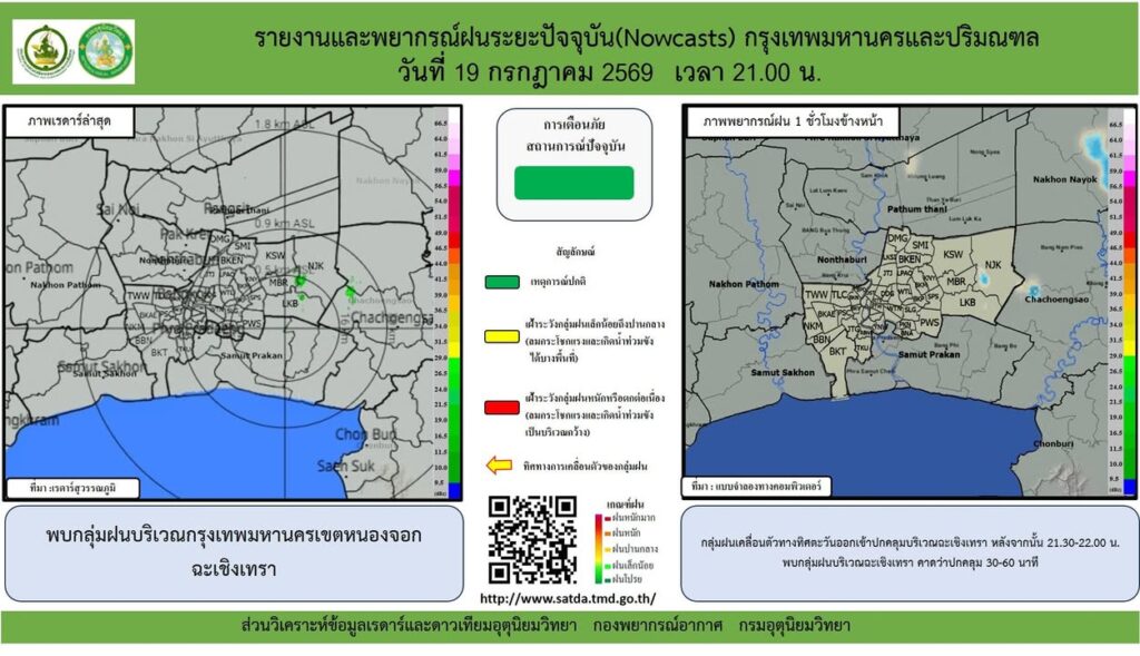 2026-07-19-14:28:00-|-ข่าวสารจากกรุมอุตุนิยมวิทยา