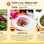 -ร่วมโหวต-1-เมนู-“เชิดชูอาหารถิ่น”-จังหวัดอุดรธานี-ดูรายละเ