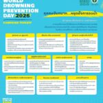 องค์การอนามัยโลก-(who)-จัดทำ-world-drowning-prevention-day