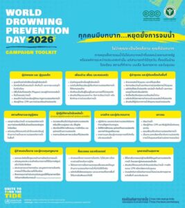 องค์การอนามัยโลก-(who)-จัดทำ-world-drowning-prevention-day