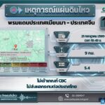 2026-07-21-12:54:00-|-ข่าวสารจากกรุมอุตุนิยมวิทยา