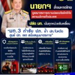 -อธิบดี-ปภ-ขับเคลื่อนข้อสั่งการนายกรัฐมนตรีฯ-รมชมท.-และปล