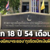 คุก-18-ปี-54-ด.-ศาลคดีทุจริตฯตัดสินคดีผู้ปกครองนิคมฯระยอง-พวกทุจริตเบิกเงินฝึกอบรมฯ