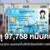 กรมการขนส่งฯ-เผยยอดยื่นสิทธิบัตรสวัสดิการแห่งรัฐทะลุ-9.7-หมื