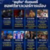 อนุทิน-กับดนตรี-ซอฟต์พาวเวอร์การเมือง-ย้อนกลับไปเมื่อวันที