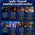 อนุทิน-กับดนตรี-ซอฟต์พาวเวอร์การเมือง-ย้อนกลับไปเมื่อวันที