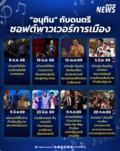 อนุทิน-กับดนตรี-ซอฟต์พาวเวอร์การเมือง-ย้อนกลับไปเมื่อวันที