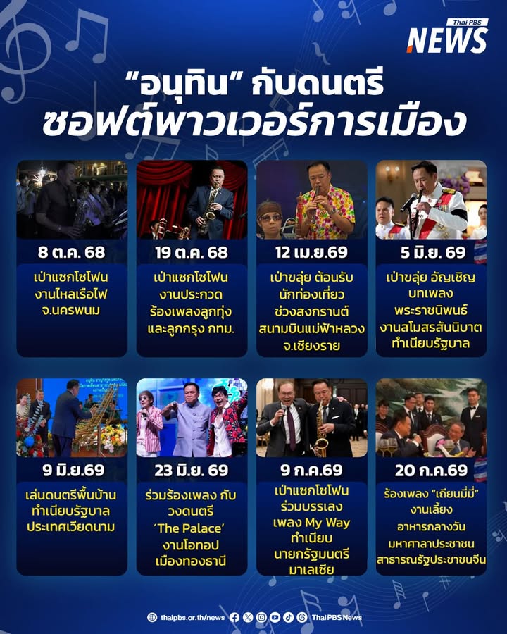 อนุทิน-กับดนตรี-ซอฟต์พาวเวอร์การเมือง-ย้อนกลับไปเมื่อวันที