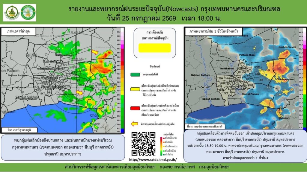 2026-07-25-11:04:00-|-ข่าวสารจากกรุมอุตุนิยมวิทยา