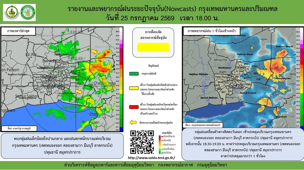 2026-07-25-11:04:00-|-ข่าวสารจากกรุมอุตุนิยมวิทยา