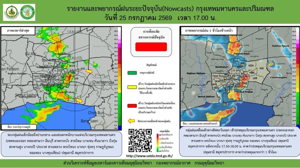 2026-07-25-10:04:00-|-ข่าวสารจากกรุมอุตุนิยมวิทยา