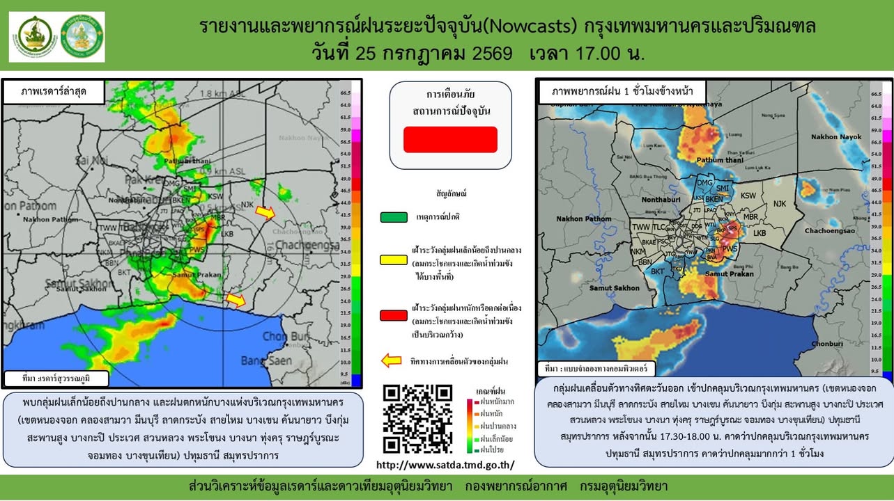 2026-07-25-10:04:00-|-ข่าวสารจากกรุมอุตุนิยมวิทยา