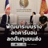 พิพัฒน์-หารือเอกอัครราชทูตสวิสฯ-หนุนไทยเดินหน้าพัฒนาระบบรา-|-2026-07-25-16:47:00