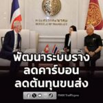 พิพัฒน์-หารือเอกอัครราชทูตสวิสฯ-หนุนไทยเดินหน้าพัฒนาระบบรา-|-2026-07-25-16:47:00