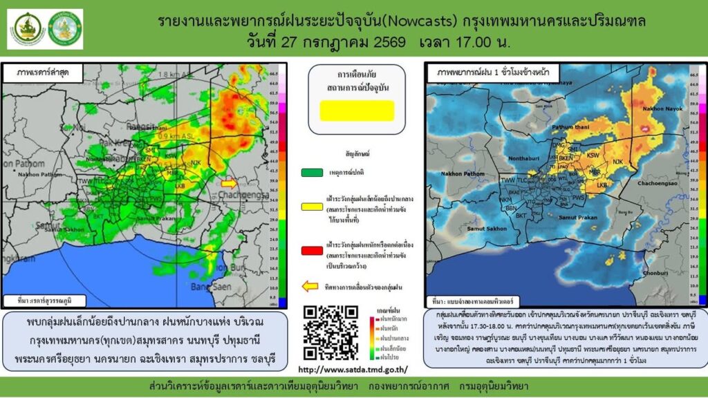 2026-07-27-10:03:00-|-ข่าวสารจากกรุมอุตุนิยมวิทยา
