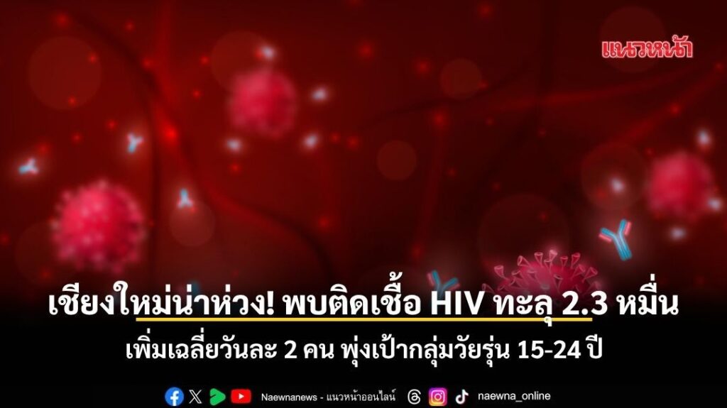 โปรดอ่านก่อนแสดงความคิดเห็น-1.กรุณาใช้ถ้อยคำที่-สุภาพ-เหมาะส