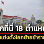 ครมแต่งตั้งโยกย้าย-18-ตำแหน่งสำคัญ-ศธ-ธกส.-สถาบันรางฯ