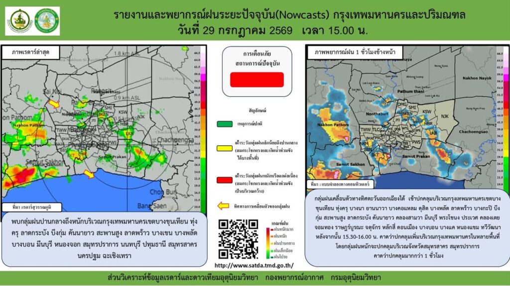 2026-07-29-08:28:00-|-ข่าวสารจากกรุมอุตุนิยมวิทยา