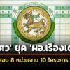 ‘มศว’-ยุค-‘ผู้อำนวยการเรืองเดช’-รับงานสอบปีงบประมาณ-66-69-กวาด-8-หน่วยงานรัฐ-10-โครงการ-173-ล้าน