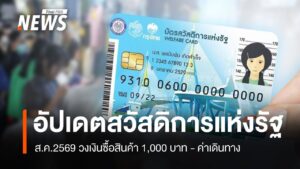 อัปเดตสวัสดิการแห่งรัฐ-สค.2569-วงเงินซื้อสินค้า-1,000-บาท-–