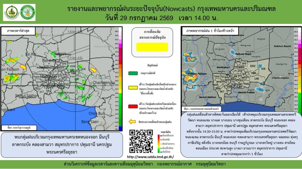2026-07-29-07:17:00-|-ข่าวสารจากกรุมอุตุนิยมวิทยา