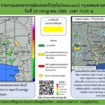 2026-07-29-07:17:00-|-ข่าวสารจากกรุมอุตุนิยมวิทยา