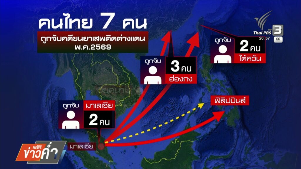 เบื้องหลังขบวนการลวงคนไทย-หิ้วยาเสพติดมาเลเซีย-ข่าวใต้แลได