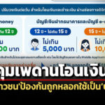 ธปทจำกัดโอนเงินบัญชีเยาวชนไม่เกิน-3-พัน-1-หมื่นบ./วัน-ป้องกันถูกลวงใช้เป็นบัญชีม้า