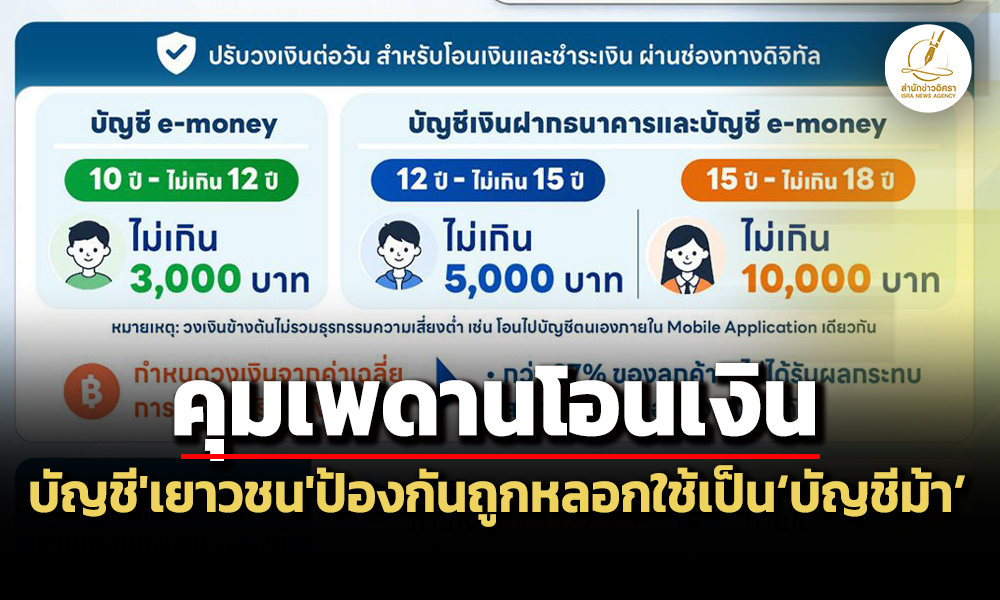 ธปทจำกัดโอนเงินบัญชีเยาวชนไม่เกิน-3-พัน-1-หมื่นบ./วัน-ป้องกันถูกลวงใช้เป็นบัญชีม้า