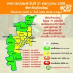 (31/7/69)-…ภาคเหนือมีฝนตกหนักบางแห่ง-ขอให้ประชาชนระวังอันต