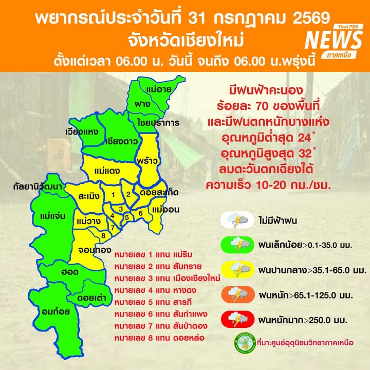 (31/7/69)-…ภาคเหนือมีฝนตกหนักบางแห่ง-ขอให้ประชาชนระวังอันต