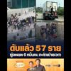 ดับแล้ว 57 ราย ผู้อพยพ 6 หมื่นคน ทะลักเข้าเซวตา อัพเดทข่าว