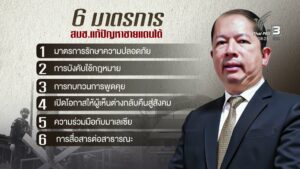 สมช.เคาะ-6-มาตรการ-ดับไฟใต้-ข่าวใต้แลได้ที่เรา-news