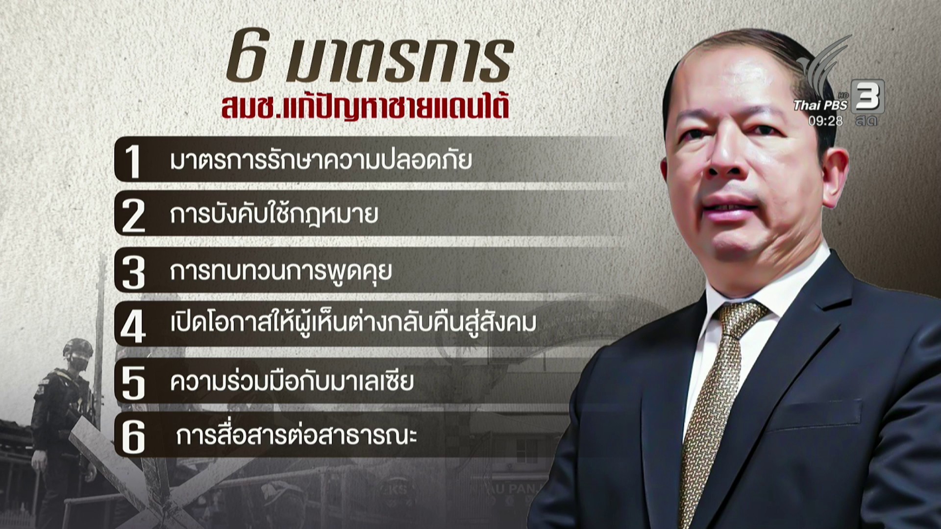 สมช.เคาะ-6-มาตรการ-ดับไฟใต้-ข่าวใต้แลได้ที่เรา-news
