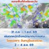 2026-07-31-04:31:00-|-ข่าวสารจากกรุมอุตุนิยมวิทยา