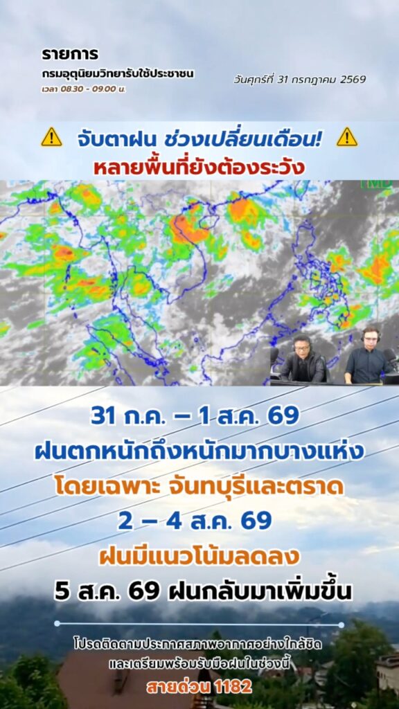 2026-07-31-04:31:00-|-ข่าวสารจากกรุมอุตุนิยมวิทยา