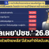 นิด้าโพลเผยปชช2681%-มองไทยช่วยไทยพลัสมีส่วนทำให้สนับสนุนรัฐบาล-33.24%-ไม่แน่ใจ