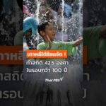 เกาหลีใต้ร้อนจัดทำสถิติ 42.5 องศา ในรอบกว่า 100 ปี