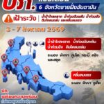 ปภ.-แจ้งเตือน-6-จังหวัด-ภาคใต้-เฝ้าระวังน้ำป่าไหลหลาก-น้ำท่