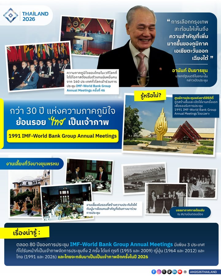 imf-และกลุ่มธนาคารโลกจัดประชุมใหญ่-annual-meetings-ต่อเนื่อง