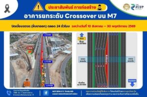 กรมทางหลวง-โดยกองทางหลวงพิเศษระหว่างเมือง-ขอประชาสัมพันธ์การ-|-2026-08-05-03:40:00