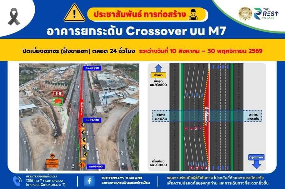 กรมทางหลวง-โดยกองทางหลวงพิเศษระหว่างเมือง-ขอประชาสัมพันธ์การ-|-2026-08-05-03:40:00