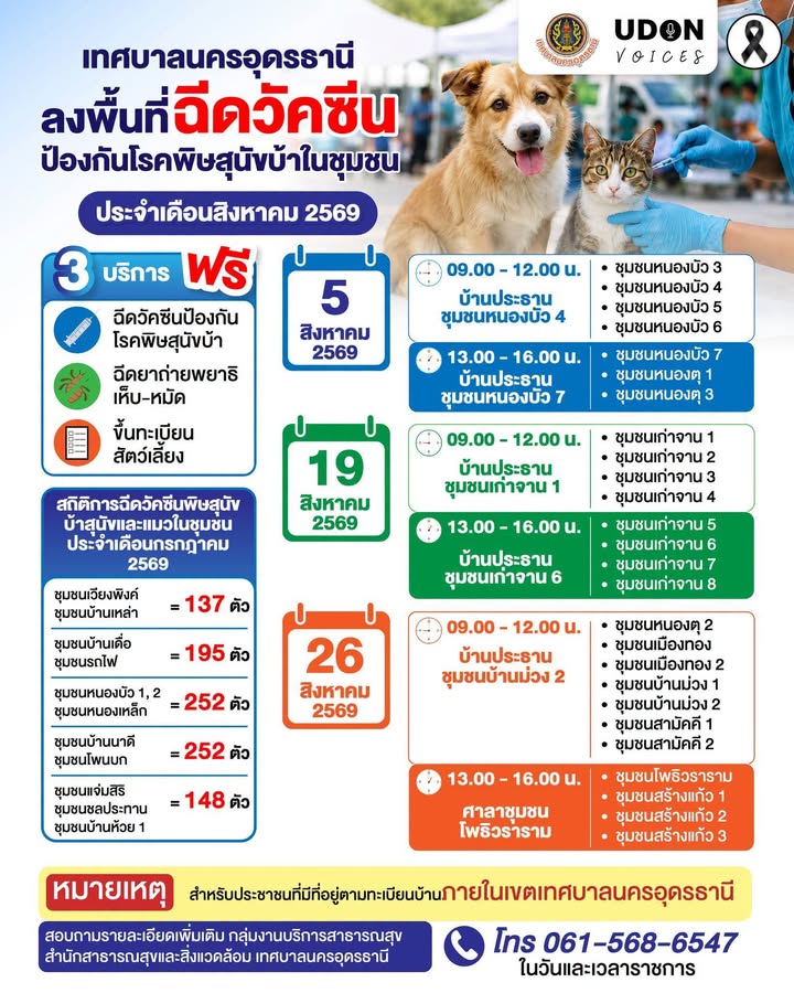 -เทศบาลนครอุดรธานี-ลงพื้นที่ฉีดวัคซีน-ป้องกันโรคพิษสุนั