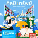 pr-contentโครงการ-ศิลป์-:-ทรัพย์-เปิดรับผลงานศิลปะเยาวชน