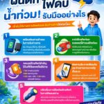 ️-สถานการณ์ฝนตกหนัก-ไม่ได้เสี่ยงแค่ไฟดับหรือน้ำท่วม-แต่ยังอ