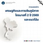 ภาวะเศรษฐกิจไทยรายภูมิภาคในไตรมาสที่-2-ที่ผ่านมาเป็นอย่างไร